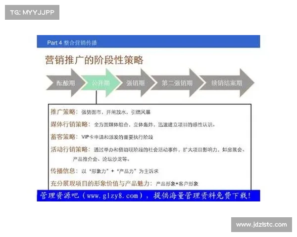 深度挖掘营销培训:策略与实操全面解析 深度挖掘营销培训:策略与实操全面解析