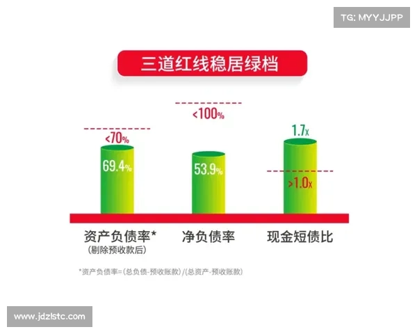 如何赢得房地产开发企业奖项成功之道与关键策略 如何赢得房地产开发企业奖项成功之道与关键策略